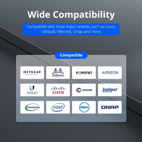 ipolex 10G SFP+ Twinax Cable, Direct Attach Copper(DAC) Passive Cable, 7m (22.97ft), for Cisco SFP-H10GB-CU7M, Meraki, Ubiquiti, Mikrotik, Intel, Fortinet, Netgear, D-Link, Supermicro, TP-Link in Kuwait