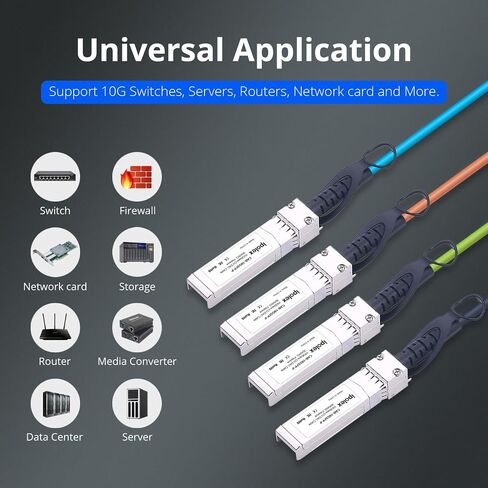 ipolex 10G SFP+ Twinax Cable, Direct Attach Copper(DAC) Passive Cable, 7m (22.97ft), for Cisco SFP-H10GB-CU7M, Meraki, Ubiquiti, Mikrotik, Intel, Fortinet, Netgear, D-Link, Supermicro, TP-Link in Kuwait
