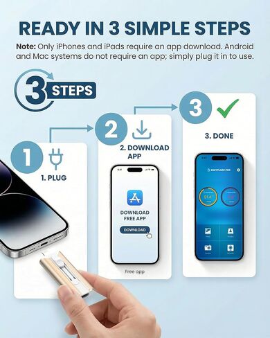 484GB Flash Drive for iPhone&iPad&Android&Pc, Photo StickUSB Stick Memory Stick PhotoNVideo Storage Jump Drive Photo Saver ExternalFlash Drive (Available Space:~484gb),1 Pack,Gold in Kuwait