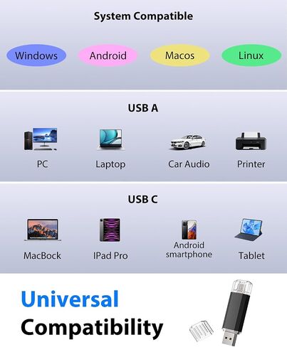 64GB USB Flash Drive 1PCS USB 2.0 Flash Drive Thumb Drive Jump Drives Keychain Memory Stick-Black in Kuwait