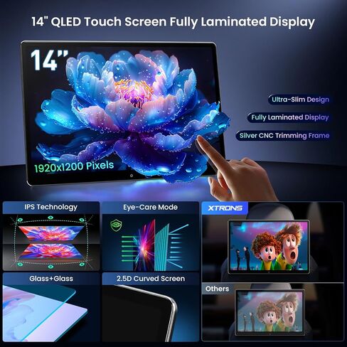 XTRONS 14" Android 13 Headrest Monitor Snapdragon 662 4GB 64GB HDMI for Car in Kuwait