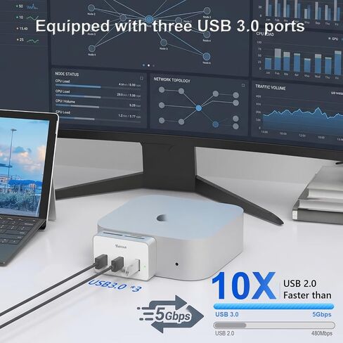 6-in-2 USB Type C Hub M.2 NVMe Enclosure for Mac mini M4 / M4 Pro Silver in Kuwait