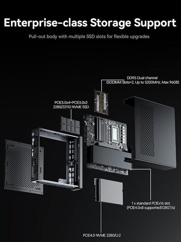 MINISFORUM MS-01 Mini Workstation Intel Core i9-13900H (vPro Enterprise Support) 64GB DDR5 1TB SSD Mini PC,2x 10Gbps SFP+/2x 2.5G RJ45/2x USB4/HDMI/1x PCIe4.0x16 slot/Support 3x M.2 2280/22110/U.2 SSD in Kuwait