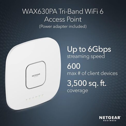 NETGEAR Cloud Managed Wireless Access Point (WAX630PA) - WiFi 6 Dual-Band AX6000 Speed | Up to 600 Client Devices | 802.11ax | Insight Remote Management - , White (Renewed) in Kuwait