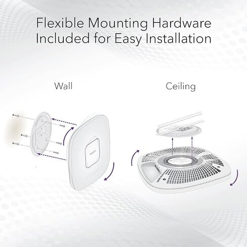 NETGEAR Cloud Managed Wireless Access Point (WAX630PA) - WiFi 6 Dual-Band AX6000 Speed | Up to 600 Client Devices | 802.11ax | Insight Remote Management - , White (Renewed) in Kuwait