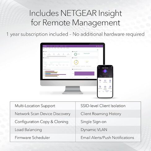NETGEAR Cloud Managed Wireless Access Point (WAX630PA) - WiFi 6 Dual-Band AX6000 Speed | Up to 600 Client Devices | 802.11ax | Insight Remote Management - , White (Renewed) in Kuwait