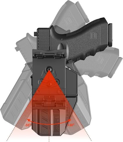 Level 2 OWB Paddle Holster, Auto Lock Quick Release Polymer Holster, Adjustable Retention & 0-60° Cant for Glock17 19 22 23 19X 31 32 44 45 Gen 1-5 in Kuwait