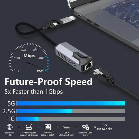 5Gbps USB C and USB A to Ethernet Adapter, Type C to RJ45 Network Converter with Aluminum Alloy Casing, High Speed Plug and Play for Laptop, Tablet, and in Kuwait
