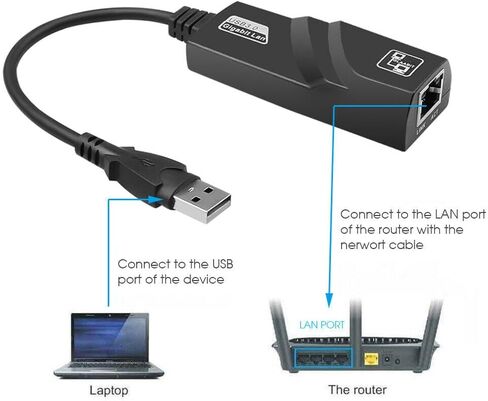 USB 3.0 to Gigabit Ethernet Adapter, Black, RJ45 LAN for Laptop, Desktop, Android TV Box, 10/100/1000 Mbps in Saudi Arabia