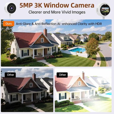 5MP 3K Window Camera with 32GB SD Card & Smart Screen, 2.4GHz & 5GHz WiFi Indoor Cameras for Home Security, 20° Adjustable Angle Mount, Color Night Vision, Human Motion Detection, No Subscription in Kuwait