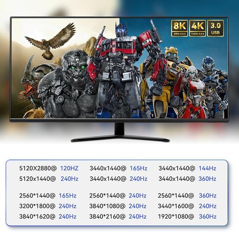 HDMI Switch 4K 120Hz 2 in 1 Out 2 Port Switch 1 Monitors 2 Computers 2K 144Hz KVM Switches Monitor Switches HDMI2.1 8K 60Hz in Kuwait