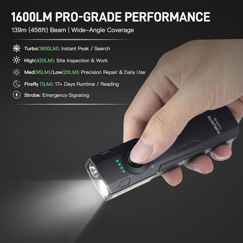 ThruNite Coreforge Defender Slim Pocket EDC Flashlight, 1600LM 365nm UV in Kuwait