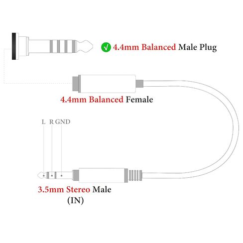 GEEKRIA 3.5mm Stereo Male to 4.4mm Balanced Female Adapter Cable, Hi-Fi Converter for Headphone Amps, Aluminum Alloy Connector (0.5ft) in Kuwait