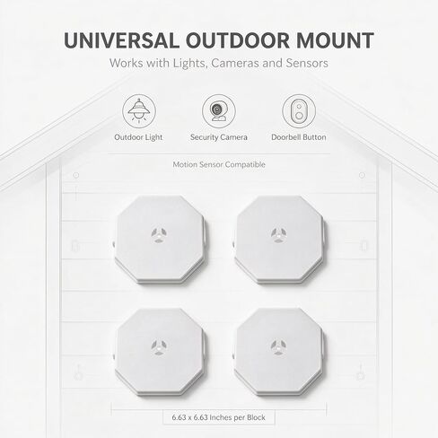 4 PCS 130110006001 Octagon Mounting Block for 1/2 Inch Lap Vinyl Siding in Kuwait
