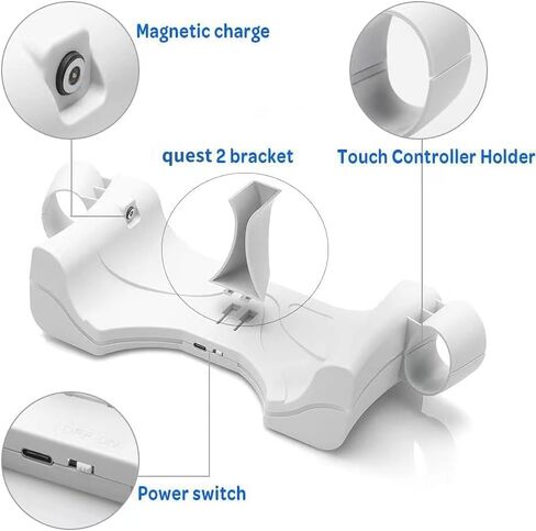 RGEEK Wall Charging Dock for Quest 2, Accessories Charging Station With LED Indicator, High Speed, Fast Charging Dock With Display Stand in Kuwait