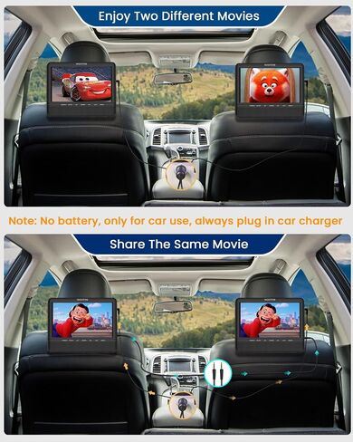 WONNIE 7.5'' Car DVD Player Dual Screen, Headrest DVD Player Play the Same or Two Different Movies with Headrest Straps, Support Last Memory, AV Out/in, USB/SD, All Regions in Kuwait