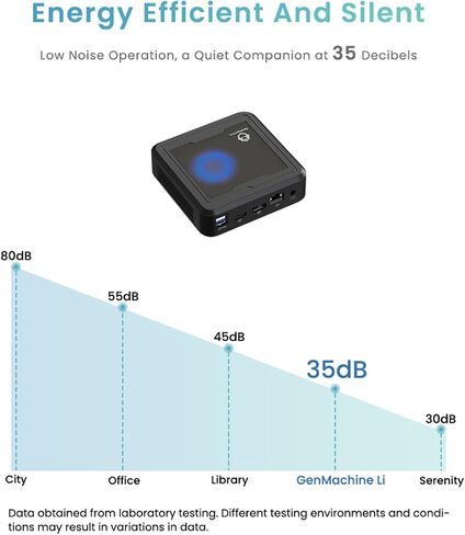 Mini PC AMD Ryzen 7 2700U(up to 3.8GHz),16GB RAM 256GB SSD in Kuwait