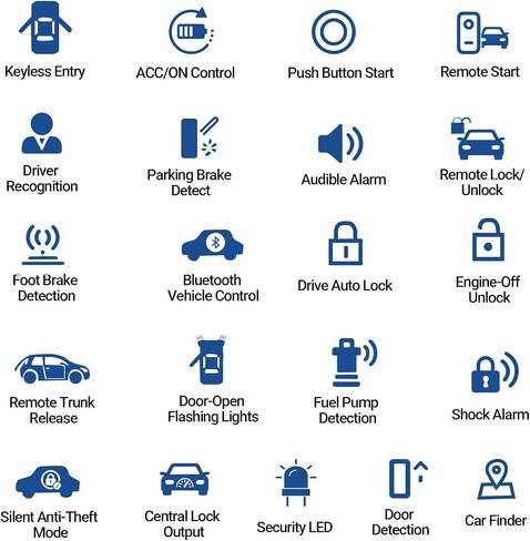 Universal Remote Start Kit with Push Start Button, Keyless Entry System, Bluetooth App Control, Car Alarm System, Push to Start Conversion Kit, Smart Keyless Ignition for 12V Vehicles in Kuwait