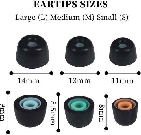 Aiivioll Memory Foam Eartips for WF-1000XM6/5/4, 6 Pairs, Black in Kuwait