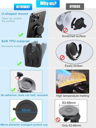Car Phone Holder for Pop Socket, Suction Cup Car Phone Mount for PopSocket in Kuwait