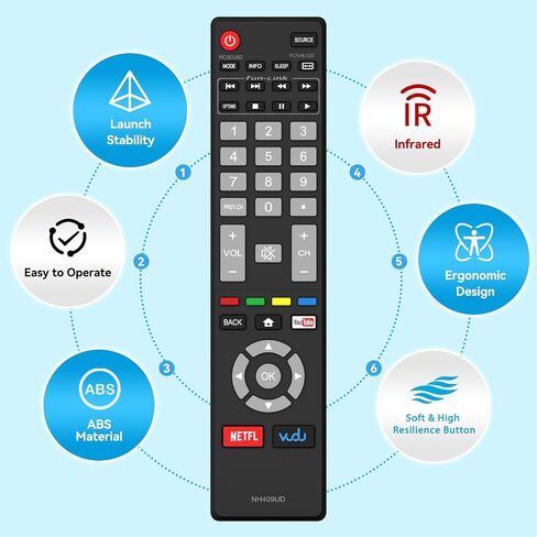 NH409UD Replacement for Magnavox TV Remote Control -No Programming Required in Kuwait