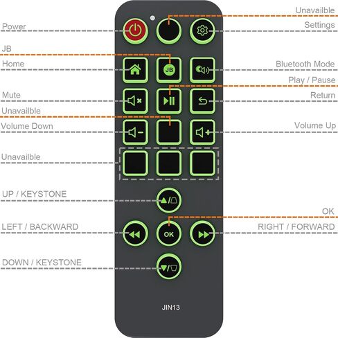 Replacement Remote Control for ViewSonic VS17337 VS18241 VS18242 M1 M1-S M1+ M1 Plus M1+ G2 Portable LED Projector Full HD Cinema Projectors (with Wall Mounting Bracket) in Kuwait