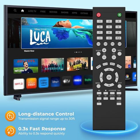 Replacement Universal Element TV Remote - No Programming Required in Kuwait
