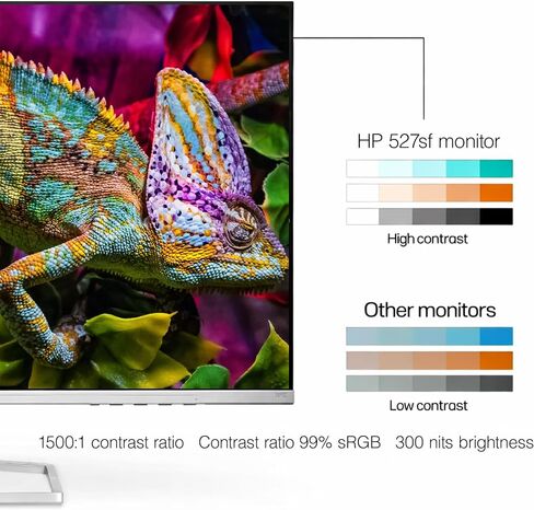 شاشة HP Series 5 524SH مقاس 23.8 بوصة عالية الدقة (1920×1080) | شاشة IPS، 100 هرتز، إطار نحيف، تقنية راحة العين، حامل قابل لضبط الارتفاع ووصلة HDMI، تحل محل M24H (94C19AA#ABA) + واقي شاشة + المزيد in Kuwait