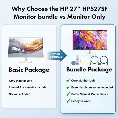 شاشة HP Series 5 524SH مقاس 23.8 بوصة عالية الدقة (1920×1080) | شاشة IPS، 100 هرتز، إطار نحيف، تقنية راحة العين، حامل قابل لضبط الارتفاع ووصلة HDMI، تحل محل M24H (94C19AA#ABA) + واقي شاشة + المزيد in Kuwait