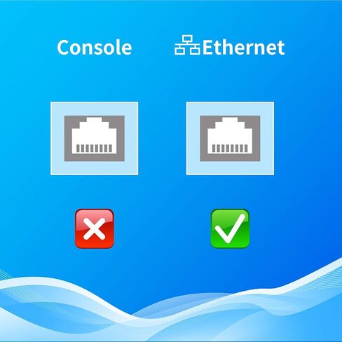 USB C USB A to Ethernet Cable 100Mbps, RJ45 Network Adapter Cord 1.8M, Stable Wired Internet Access for Laptop, Tablet, Smartphone, Router and Modem in Kuwait