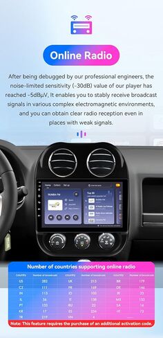 Android 14 Stereo Car Radio Upgrade for Jeep Compass Patriot (2011-2017), 8Core 4G+64G GPS Navigation with 10.1inch QLED Touchscreen Carplay | Android Auto Bluetooth EQ USB Car Tablet in Kuwait
