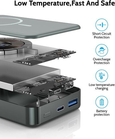 Magnetic Portable Charger for Magsafe Power Bank, 26800mAh 20W PD Large Capacity Aluminum Alloy USB-C in&Out Wireless Fast Charging Battery Pack for iPhone 17Pro Max/16/15/14/13/12 Series, Gray in Saudi Arabia