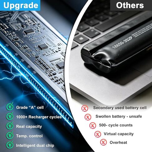 L21C4PH0 L21D4PH0 Battery for Lenovo IdeaPad Yoga 9-14IAP7 82LU in Kuwait