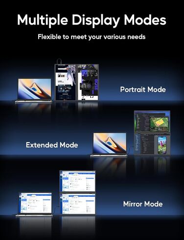 ZSCMALLS (Windows Only Triple Laptop Screen Extender, 15.6" 1080P FHD IPS Folding Stacked Portable Monitor, USB C Travel Extended Computer Display w/VESA, 180°Rotation, Plug & Play for PCs in Kuwait