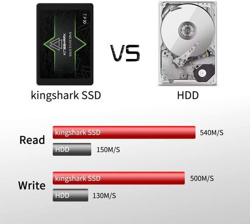 Kingshark SSD 2.5 SATA III 64GB High Performance Internal Solid State Drive for Desktop Laptop 5 Unit Package Pack [64GB(5 Packs),2.5-SATA3] in Kuwait