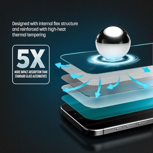 magglass for iPhone 17 Pro Max Privacy Screen Protector in Kuwait