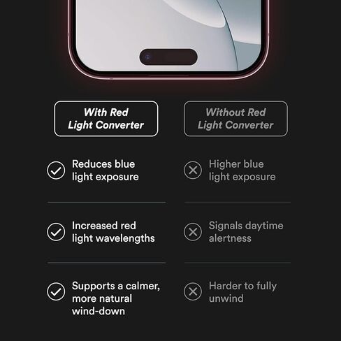 BodyGuardz Red Light Converter Screen Protector – Passive Red Light Therapy for Face - Promotes Better Sleep, Healthier Skin, Reduced Eye Strain – 9H Tempered Glass, Easy Install (iPhone 17 Pro Max / 16 Pro Max) in Kuwait
