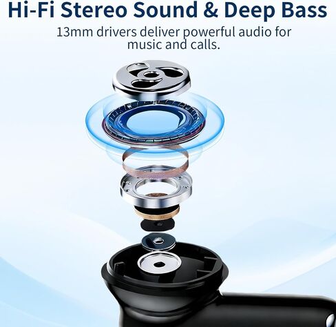 Wireless Bluetooth Earbuds with 35H Playtime and Wireless Charging Case in Kuwait