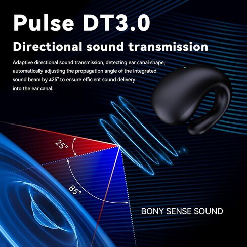 Wireless Earbuds Open Ear Headphones Clip On Earbuds Bluetooth 5.4 Headphones Long Playtime Ear Buds Digital Display Charging Case Noise Canceling Waterproof Sports Earphones in Kuwait