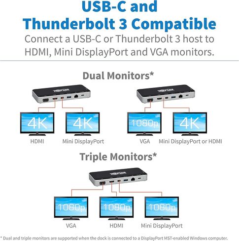 Tripp Lite USB-C Dock, 3 Monitor Display, USB Type C Hub Adds 4K HDMI, mDP, VGA, USB 3.2 Gen 1, USB-A, USB-C, GbE, 60W PD Charging, Black (U442-DOCK16-B) in Saudi Arabia
