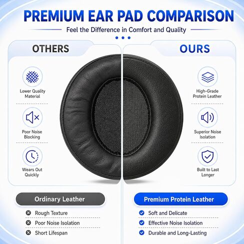 Replacement Ear Pads for Sony MDR-XB950 XB950BT XB950B1 XB950N1 XB950AP Headphones, Protein Leather Earpads Cushions with Memory Foam, Extra Thick Ear Cups, 1 Pair-Black in Kuwait