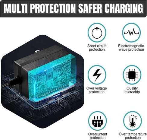 21V 1A Lithium Battery Charger Compatible with Mini Chainsaw, Power Tools Lithium Battery Charger, for Aker/Saker/Seyvum/O-Conn/Jujubean/DINSHARE/VTEK,20V/21V Chainsaw with LED Indicator in Saudi Arabia