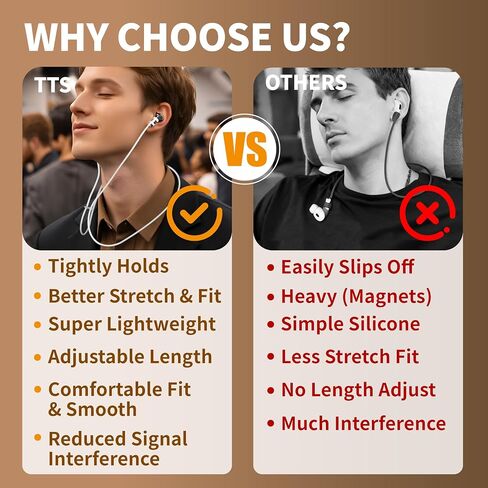 [White Color Pair], Sandian Anti-Lost Earbuds Strap for Wireless Earphones, Compatible with AirPods, Soundcore, Adjustable Length, Super Lite Stretch Fit, Neck Around Soft Silicone Rope Lanyard in Kuwait