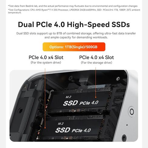 Beelink SER9 Pro AI Mini PC, AMD Ryzen 7 H 255 24GB LPDDR5X RAM 500GB SSD in Kuwait