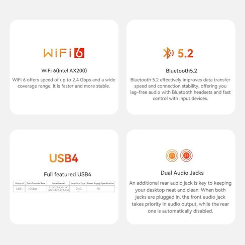 Beelink SER9 Pro AI Mini PC, AMD Ryzen 7 H 255 24GB LPDDR5X RAM 500GB SSD in Kuwait