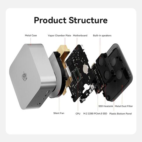 Beelink SER9 Pro AI Mini PC, AMD Ryzen 7 H 255 24GB LPDDR5X RAM 500GB SSD in Kuwait