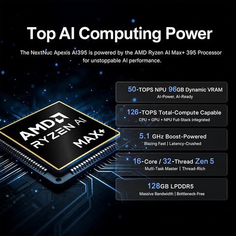 NextNuc Apexis AI395 AI Mini Desktop Workstation, Run AI models locally in Kuwait