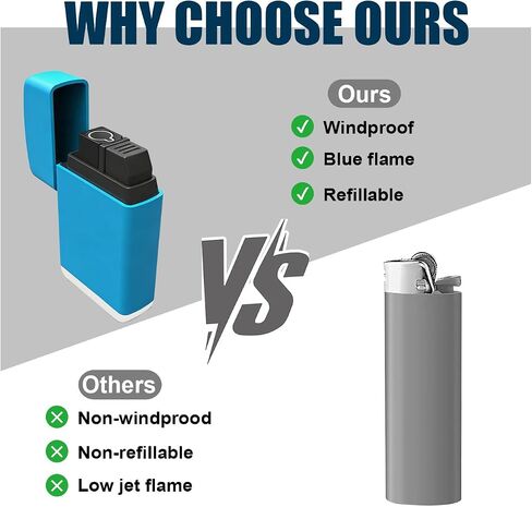 4 Pack Mini Lighter Refillable Butane Lighters, Reliable and Safe Pocket Lighters for Candle Camping Fireplace Party BBQ Grill, Assorted Colors (Fuel Not Included) in Kuwait