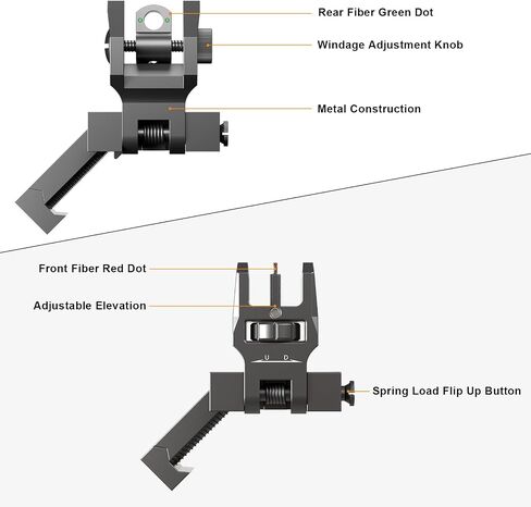 Offset Iron Sight, Tactical 45-Degree Offset Backup Sight, Suitable for Picatinny Rail System in Kuwait