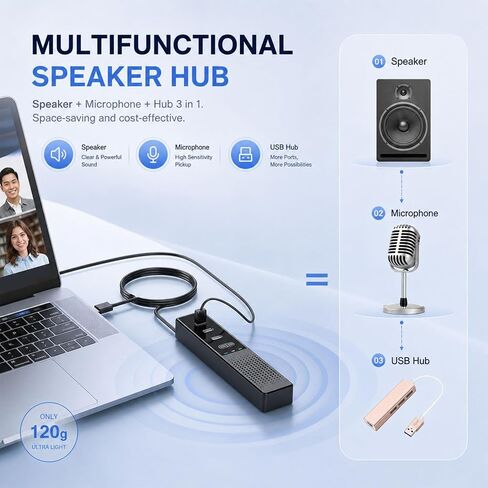 3 in 1 USB Computer Speaker with Microphone, PC Laptop Desktop Conference Speaker with Mic for Smart Home Office and Online Study，360 Degree Enhanced (9) in Saudi Arabia